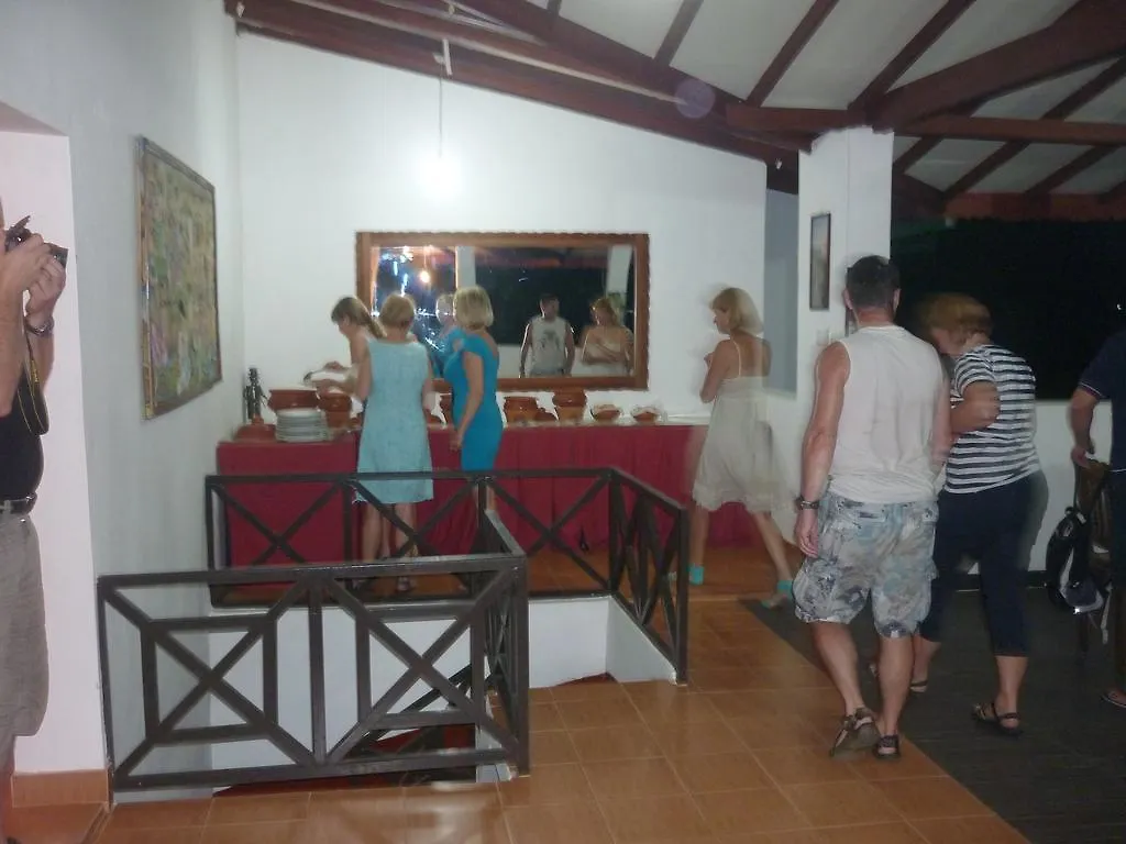 Kandy Holiday Home